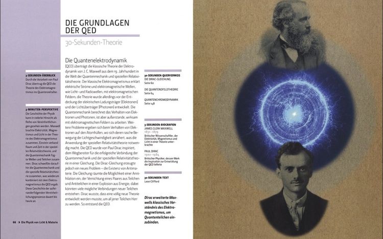Produktbild: Quantentheorie in 30 Sekunden