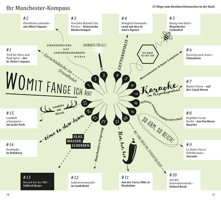 Produktbild: DUMONT direkt Reisef&uuml;hrer Manchester