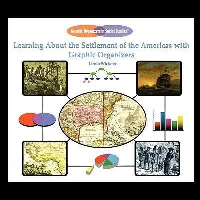 Produktbild: Learning about the Settlement of the Americas with Graphic Organizers
