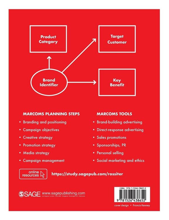 Produktbild: Marketing Communications