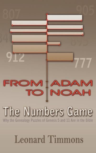 Produktbild: From Adam to Noah-The Numbers Game