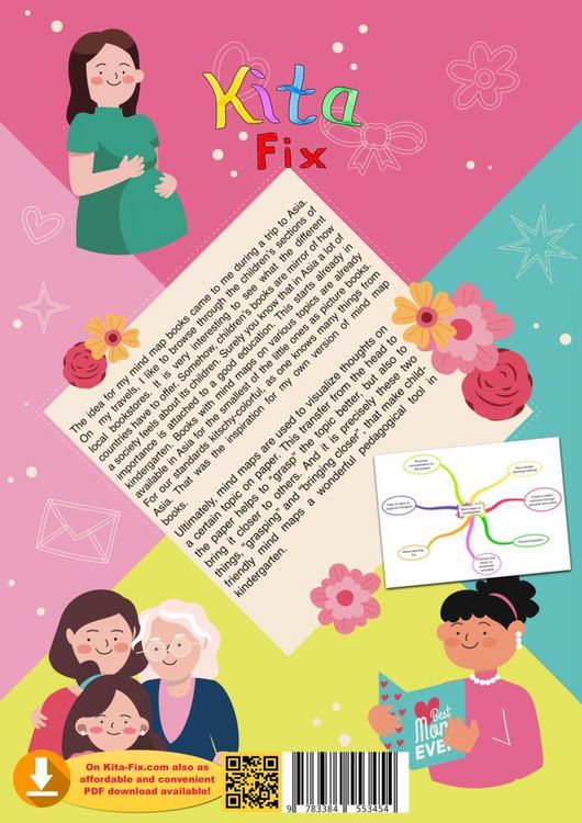 Produktbild: KitaFix-Mindmap Mother's Day (Ready-made thought maps for Preschool work in Daycare and Kindergarten)