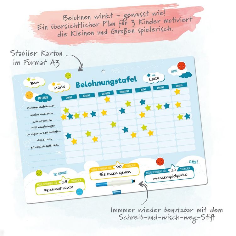 Magnet Shop Belohnungstafel Für Kinder | A4 Whiteboard Mit Stiften | Mehrfach Nutzbar Als Tafel, Whiteboard & Platzdeckchen