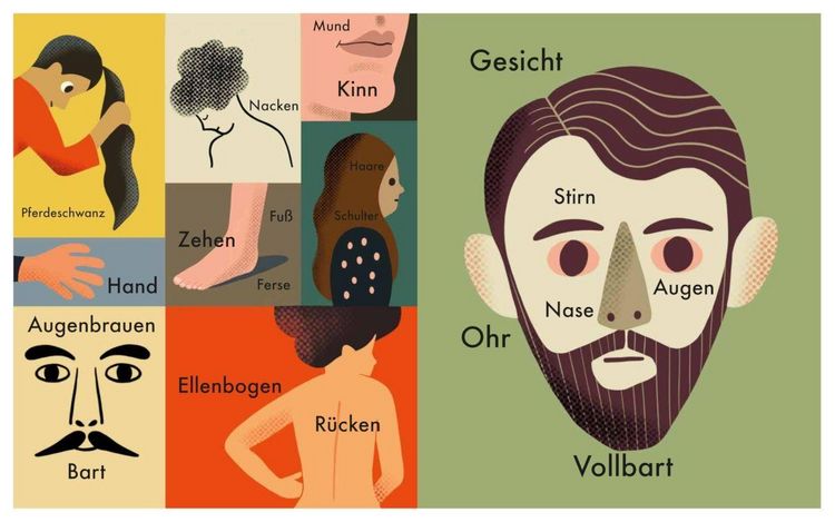 Produktbild: Meine ersten W&ouml;rter