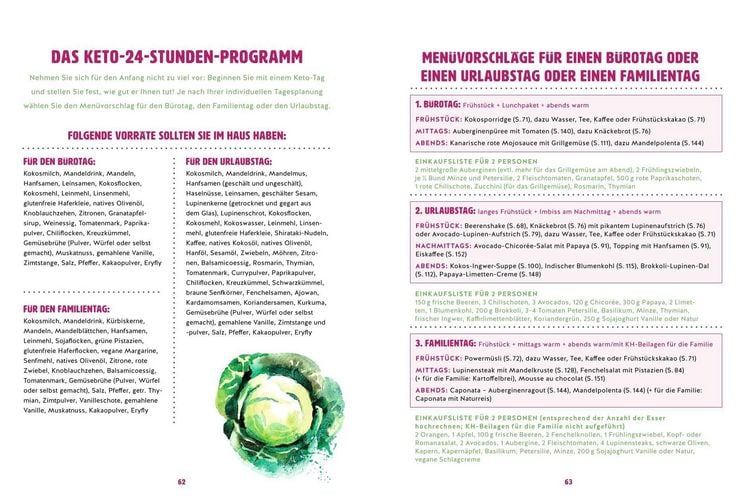 Produktbild: Die Peace Food Keto-Kur
