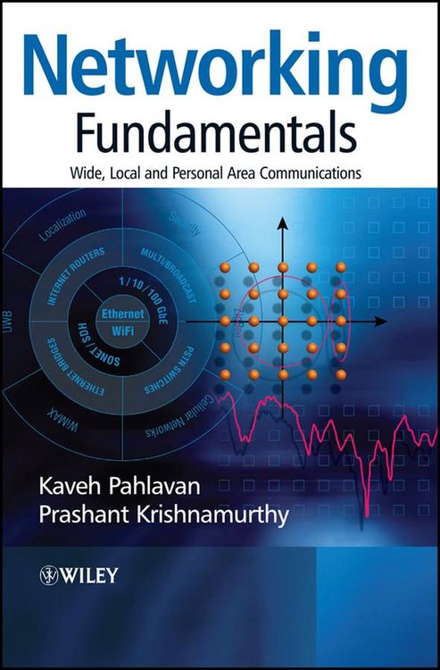 Produktbild: Networking Fundamentals