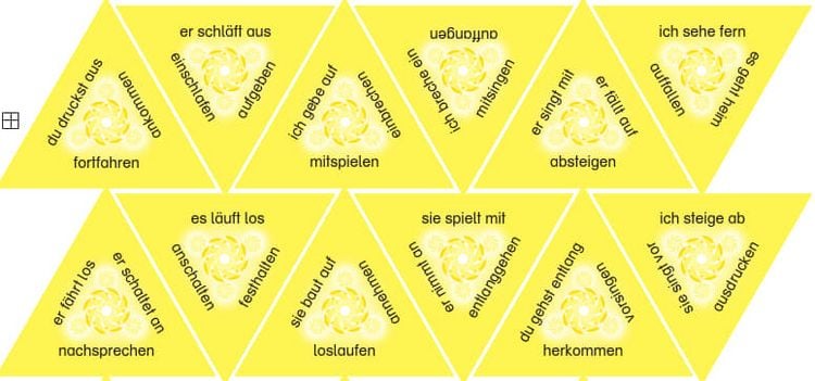 Produktbild: SCHUBITRIX DaZ