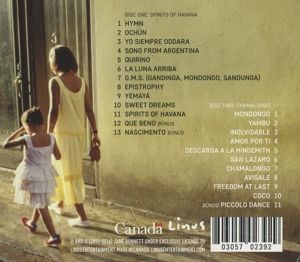 Produktbild: Spirits of Havana/Chamalongo