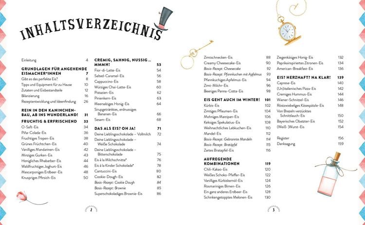 Produktbild: Eis aus dem Wunderland