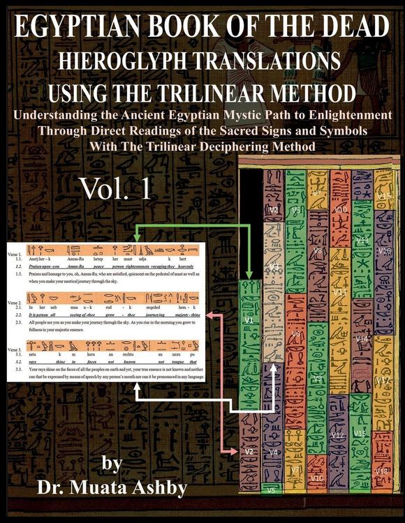 Produktbild: EGYPTIAN BOOK OF THE DEAD HIEROGLYPH TRANSLATIONS USING THE TRILINEAR METHOD