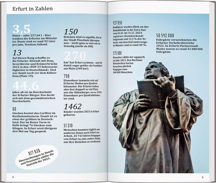 Produktbild: DUMONT direkt Reiseführer Erfurt