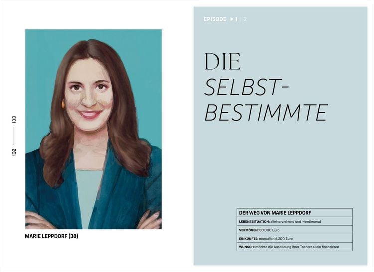 Produktbild: Geld im Gl&uuml;ck