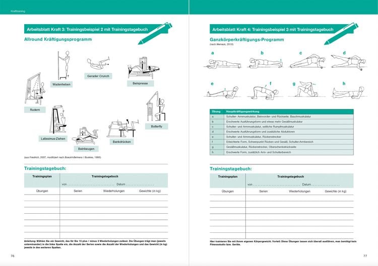 Produktbild: Optimales Basiswissen Sport