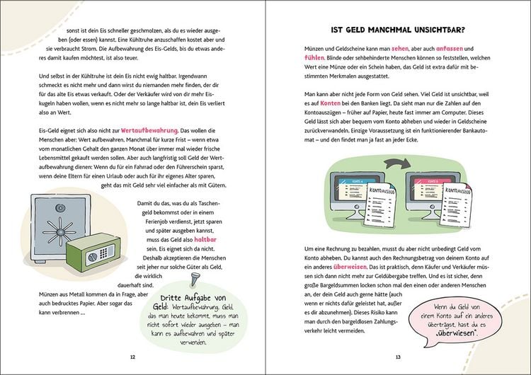 Produktbild: Alles Money, oder was? - Von Aktien, Bitcoins und Zinsen