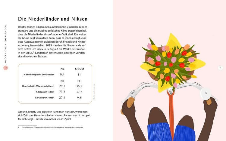 Produktbild: Niksen
