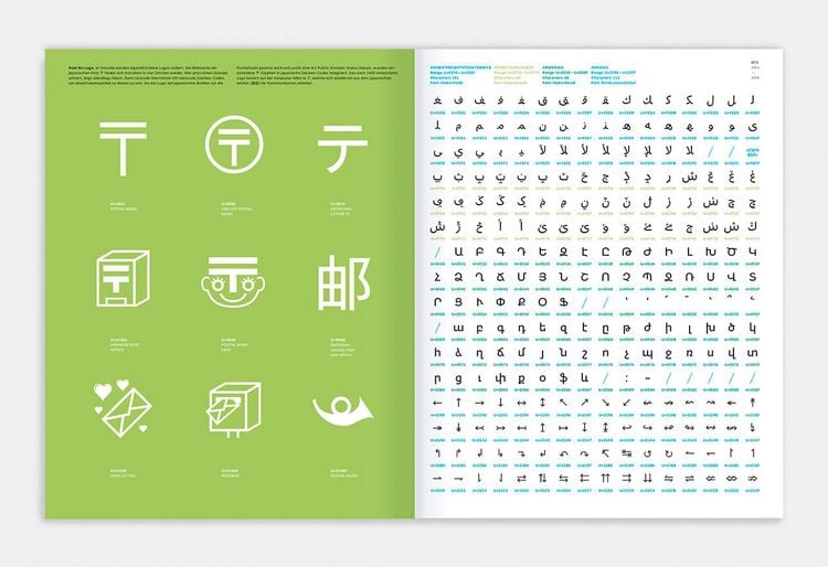 Produktbild: Decodeunicode
