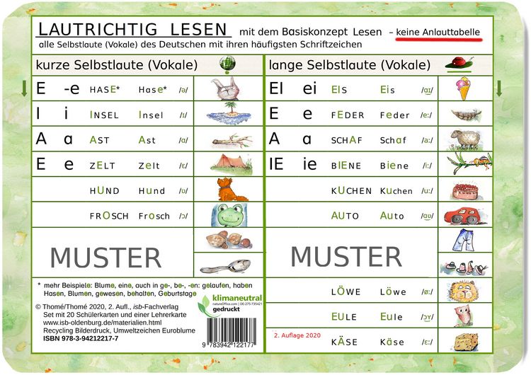 Produktbild: Lautrichtig lesen mit dem Basiskonzept Lesen.