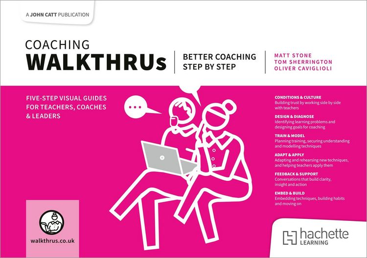 Produktbild: Coaching WalkThrus