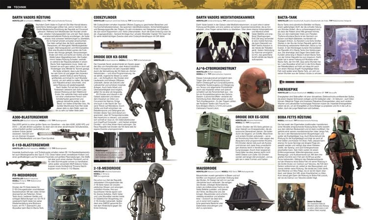 Produktbild: Star Wars&trade; Das ultimative Buch