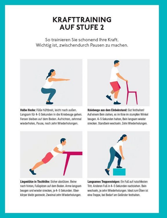 Produktbild: Aktiv gegen Osteoporose