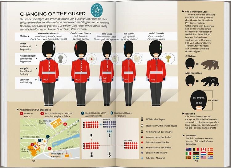 Produktbild: Baedeker Reisef&uuml;hrer London