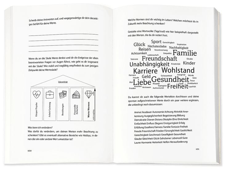 Produktbild: Vergleiche dich nicht, sei du selbst
