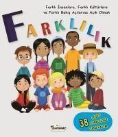 Produktbild: Farklilik