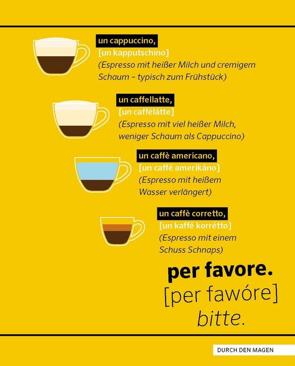 Produktbild: PONS Italienisch ohne &auml;hm