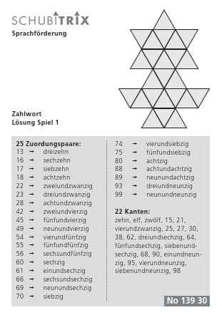 Produktbild: SCHUBITRIX DaZ