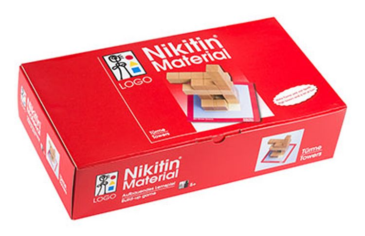 Produktbild: Das Nikitin Material