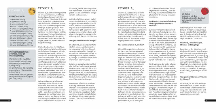 Produktbild: Vegan f&uuml;r unsere Spr&ouml;sslinge