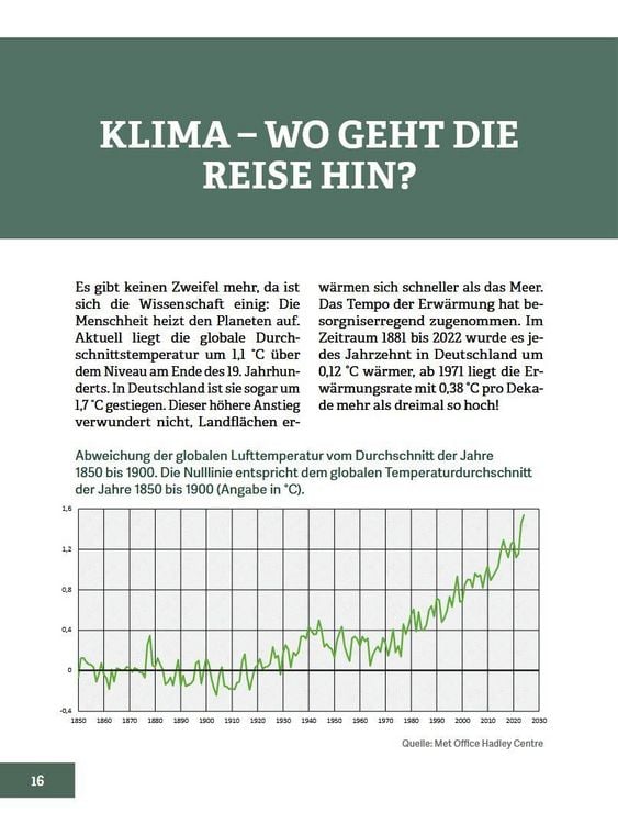 Produktbild: Wald im Wandel