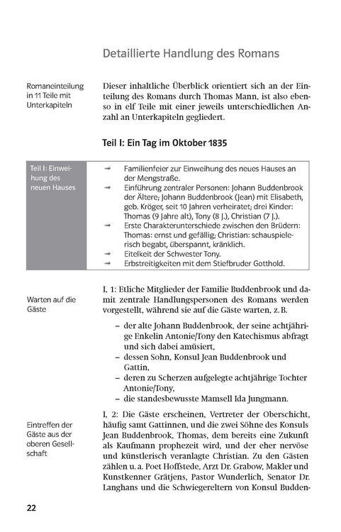 Produktbild: Klett Lekt&uuml;rehilfen Thomas Mann, Buddenbrooks