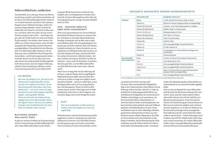 Produktbild: Der N&auml;hrstoff-Plan - Das Kochbuch