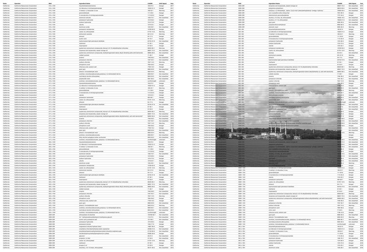 Produktbild: Without Full Disclosure