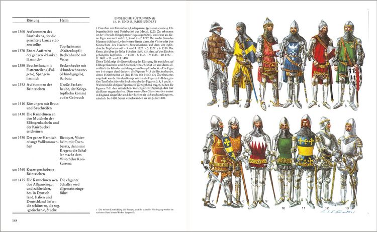 Produktbild: Historische Waffen und R&uuml;stungen