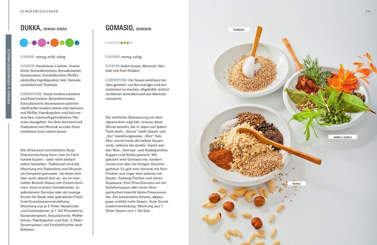 Produktbild: Aroma essenziell