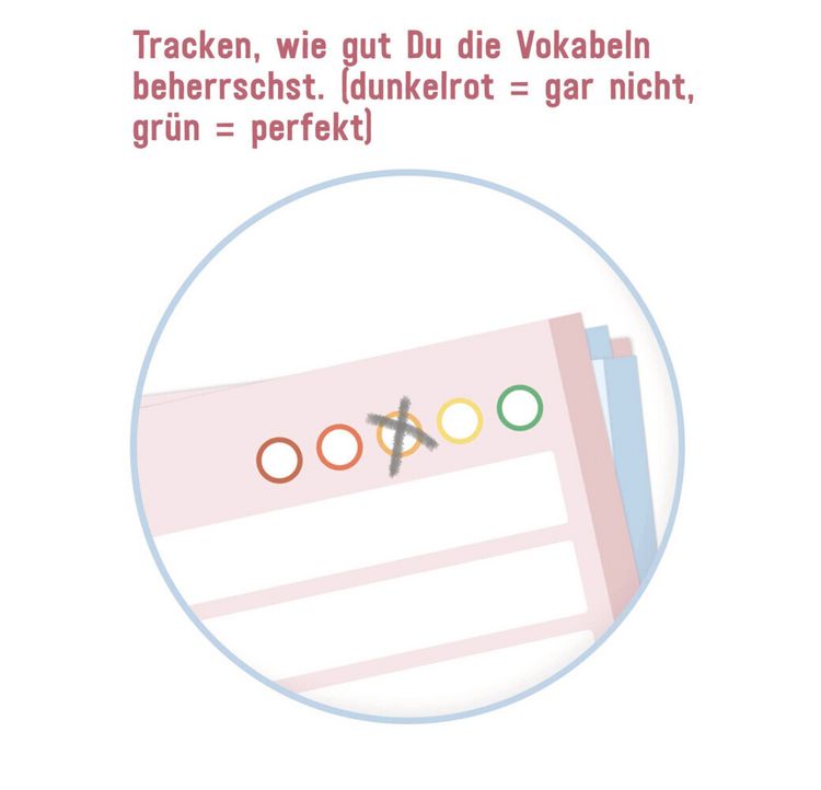 Produktbild: Vokabel-Karten Englisch 100 St&uuml;ck A8, Standard einzeln
