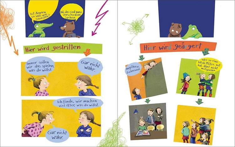Produktbild: Wie ist das mit dem &Auml;rgern? (Starke Kinder, gl&uuml;ckliche Eltern)