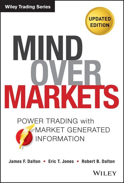 Produktbild: Mind Over Markets