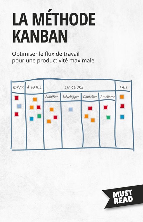 Produktbild: La m&eacute;thode Kanban