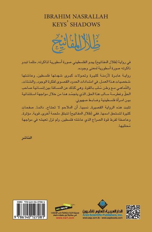 Produktbild: ظلال المفاتيح - Key shades