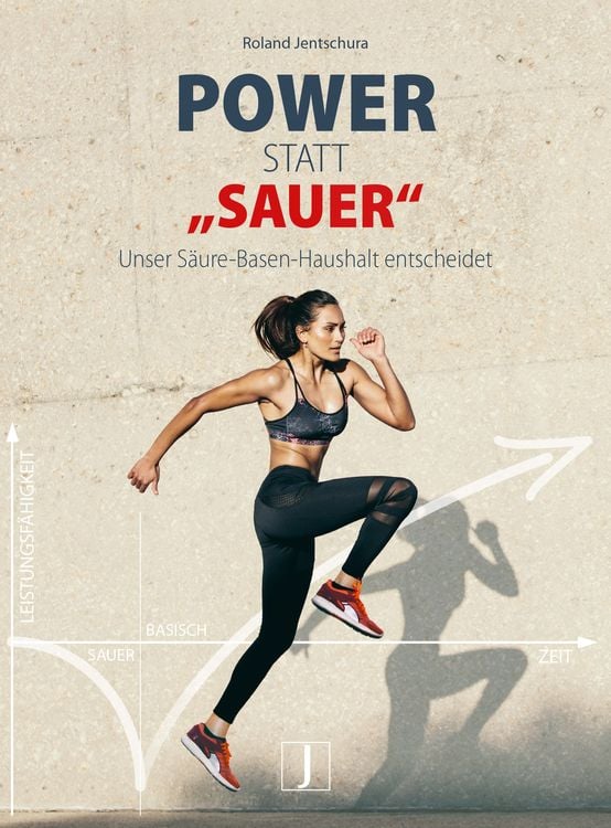 Produktbild: Power statt "sauer"