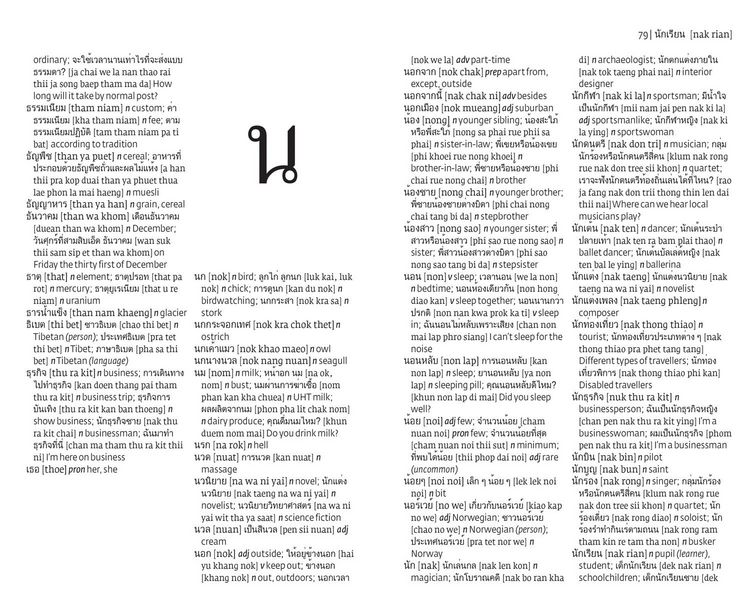 Produktbild: Thai Essential Dictionary
