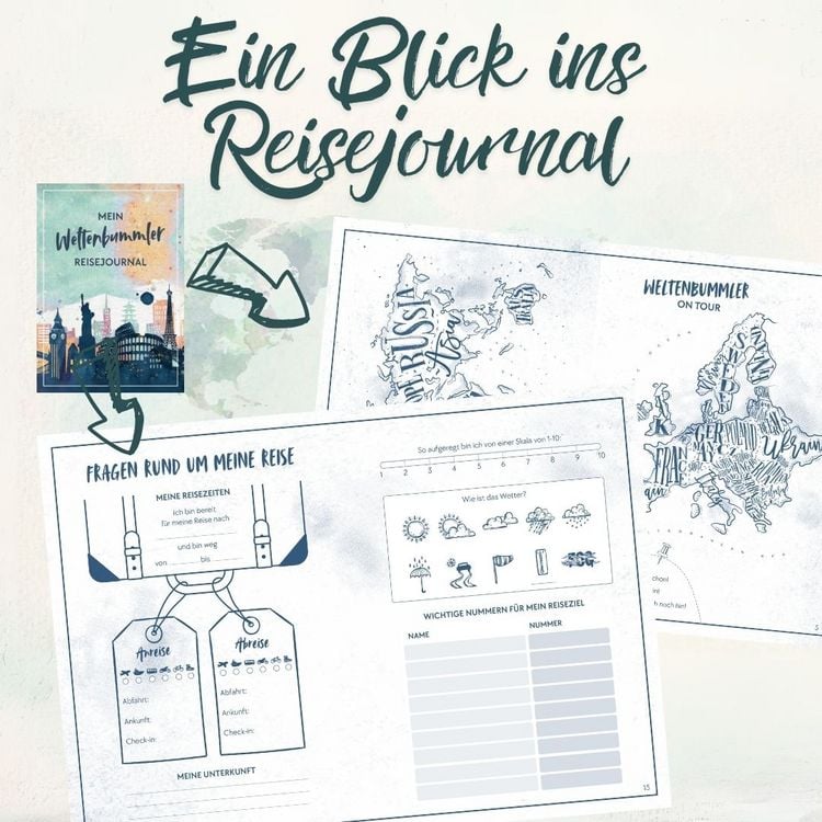 Produktbild: Wunderbare Reisebox Weltenbummler