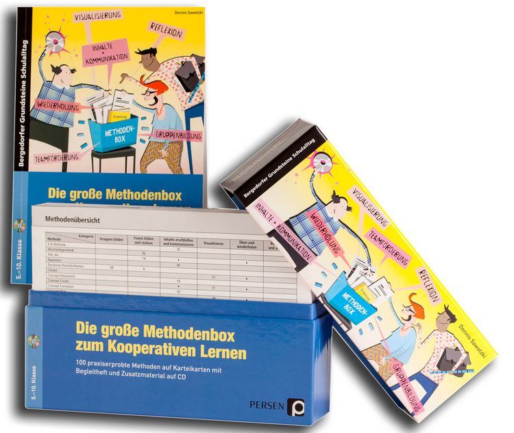 Produktbild: Die gro&szlig;e Methodenbox zum Kooperativen Lernen