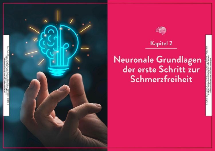 Produktbild: Schmerz ist Kopfsache