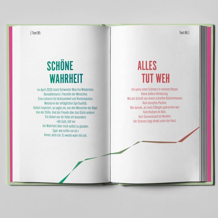 Produktbild: Trotzkraft