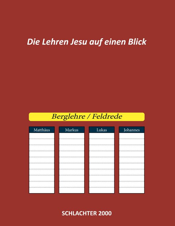 Produktbild: Die Lehren Jesu auf einen Blick