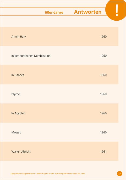 Produktbild: Das gro&szlig;e Schlagzeilen-Quiz. R&auml;tselfragen zu den Top-Ereignissen von 1950 bis 1999